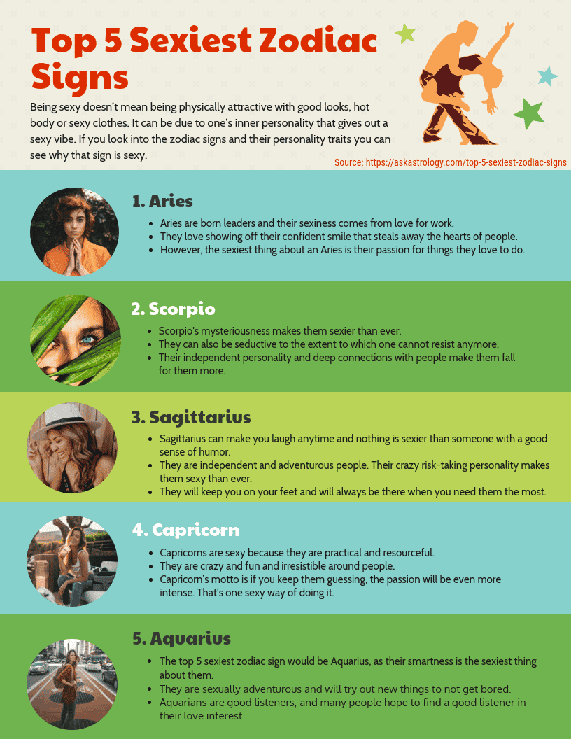 top 5 sexiest zodiac signs infographic