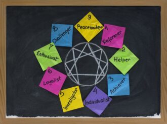 How the Enneagram Fits in With the Zodiac