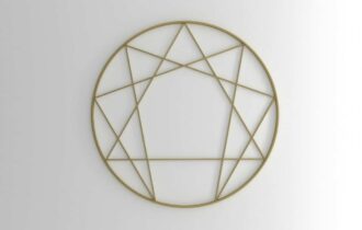 Major Arcana Cards and Enneagram Types
