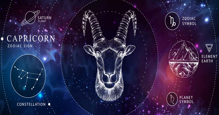 Capricorn astrology sign