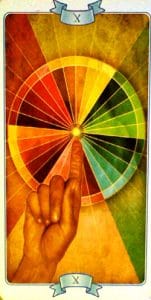 The Wheel of Fortune Law of Attraction Tarot