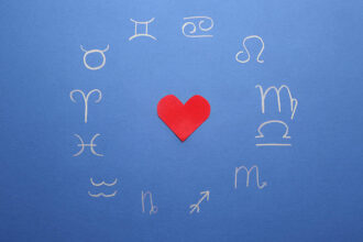 Why Does Each of the Signs Love Astrology