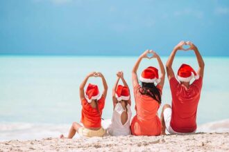 how does each zodiac sign enjoy spending their holidays
