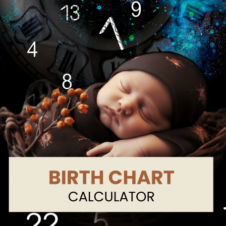 Birth / Natal Chart Calculator