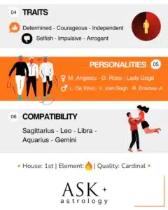 aries-traits-personalities-compatibility