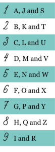 Pythagorean Systems
