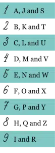 Pythagorean Systems