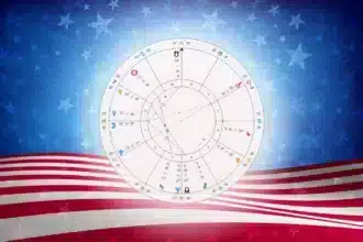 The Astrology and Numerology of the US Election, November 5, 2024
