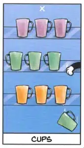 Deck Review The Catomancy Cups 10