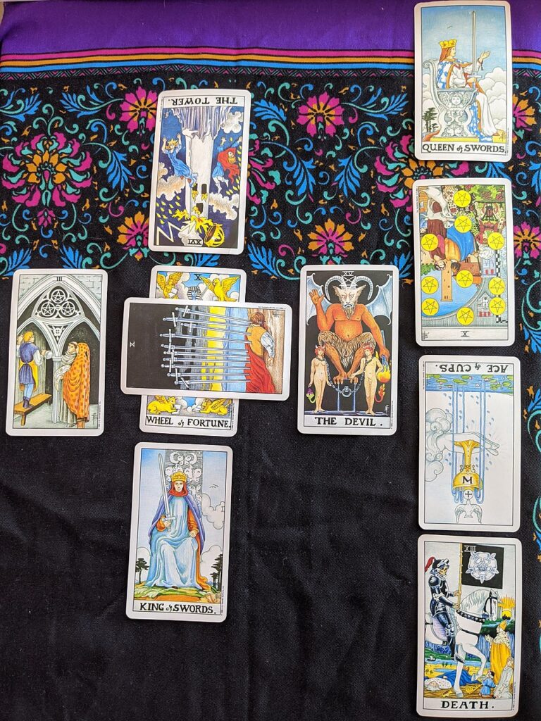 Celtic Cross tarot spread card positions