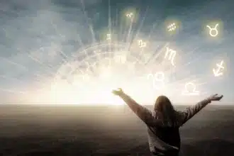 Solar Return chart visual