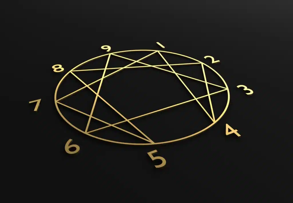 Enneagram