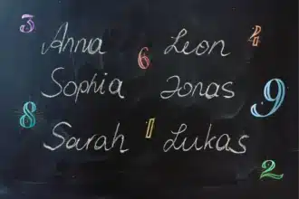 First Name Numerology