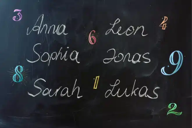 First Name Numerology