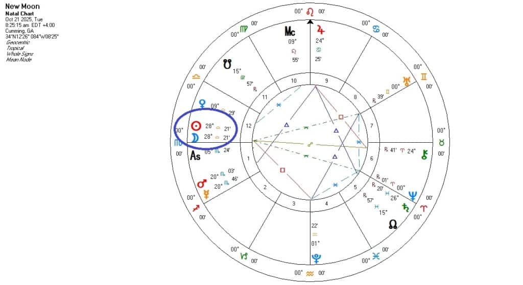 Moon New Libra